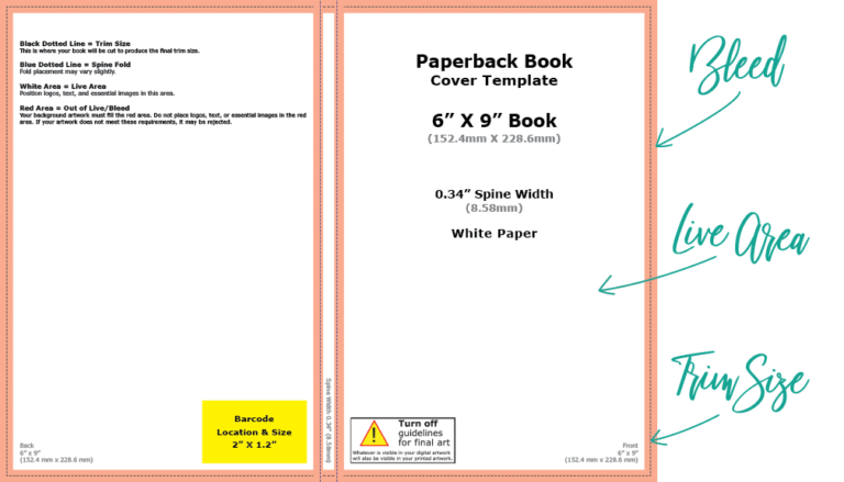 Technical Terms You Need To Know When Printing Low Content Books 